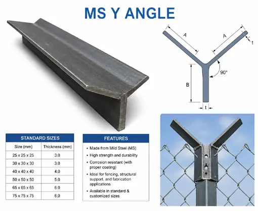 ms-angles